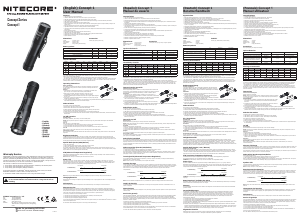 Bedienungsanleitung Nitecore Concept 1 Taschenlampe