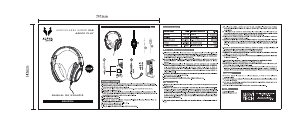 Manual de uso Gadnic ABLUE104 Auriculares