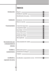 Manual de uso LG GR-4092BW Frigorífico combinado