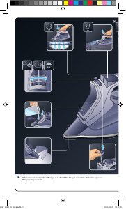 Manual OBH Nordica 2043 Precision Autosteam Iron