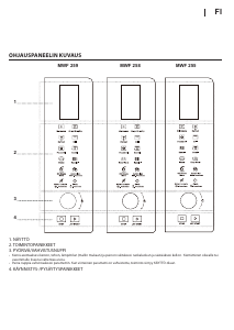 Käyttöohje Whirlpool MWF 255 W Mikroaaltouuni