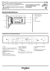 Instrukcja Whirlpool AMW 442/NB Kuchenka mikrofalowa