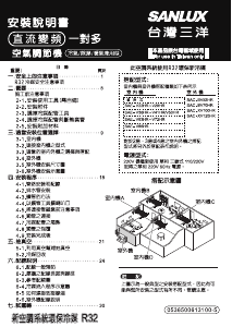 说明书 三洋SANLUX SAC-BV70HR 空调