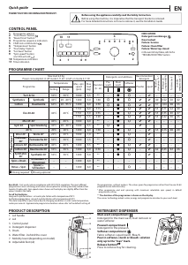 Manual Privileg PWT Class B6 S5 N Washing Machine