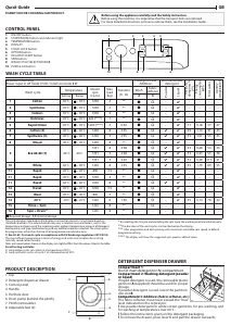 Manual Privileg PWF X 873 A Washing Machine