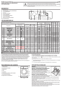 Manual Privileg PWFV X 873 A Washing Machine