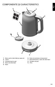 Manual KitchenAid 5KEK1701ESX Fierbător