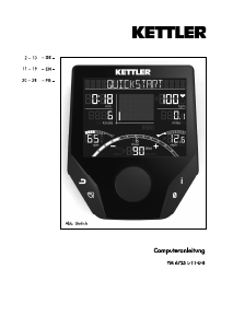 Manual Kettler YM 6725 Fitness Console