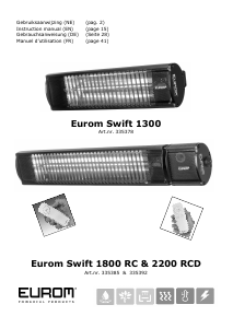 Manual Eurom Swift 1800 RC Patio Heater