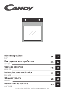 Manual Candy FIDC X602 Cuptor