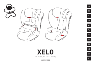 Brugsanvisning CBX Xelo Autostol