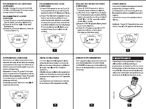 Mode d’emploi Galcon 9001 Programmateur d’arrosage