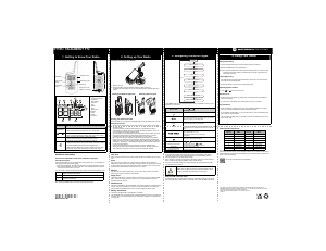 Handleiding Motorola XT185 Walkie-talkie