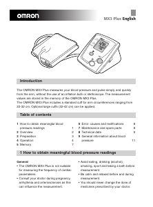 Manual Omron MX3 Plus Blood Pressure Monitor