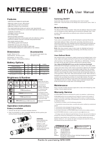 Manual Nitecore MT1A Flashlight