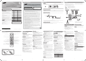 Mode d’emploi Samsung PA43H4100AR Téléviseur plasma