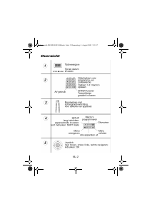 Bedienungsanleitung Tevion MD 80383 Fernbedienung