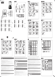 Mode d’emploi Philips HR3030 Blender