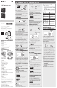 Handleiding Sony ICD-TX800 Audiorecorder