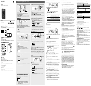 Használati útmutató Sony ICD-UX570 Hangrögzítő