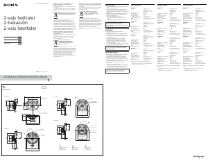 Bruksanvisning Sony XS-FB6920E Bilhøyttaler