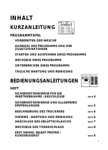 Bedienungsanleitung Whirlpool AWZ 3789 WP Trockner