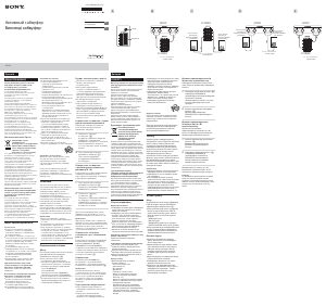 Руководство Sony SA-CS9 Сабвуфер
