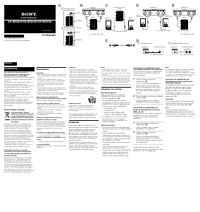 Manual de uso Sony SA-W2500 Subwoofer