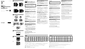 Mode d’emploi Sony SAL135F18Z Objectif