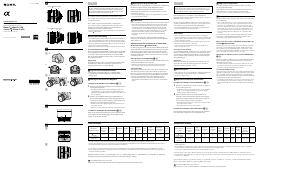 Manual Sony SAL135F18Z Lente