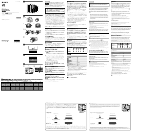 説明書 ソニー SAL135F28 カメラレンズ