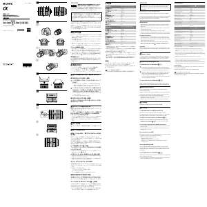 Manual de uso Sony SAL1635Z2 Objetivo