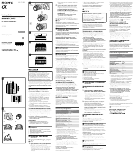 Посібник Sony SAL18552 Об'єктив