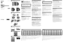 Manual Sony SAL20F28 Camera Lens