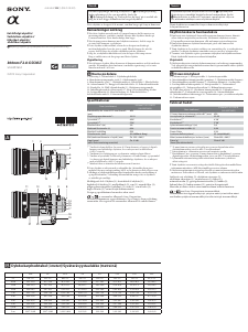 Bruksanvisning Sony SAL300F28G2 Kameralinse