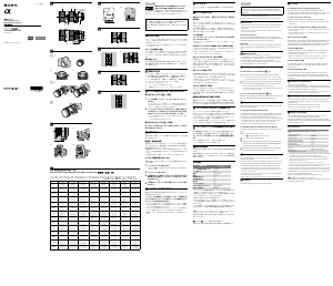 Mode d’emploi Sony SAL70200G Objectif