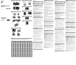 Manuale Sony SAL70200G Obiettivo