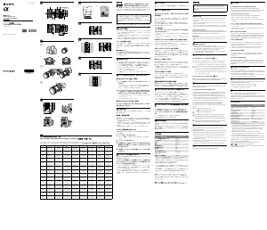 Manual de uso Sony SAL70200G2 Objetivo