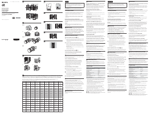 Manual Sony SAL70200G2 Obiectiv