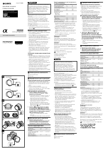 Посібник Sony SEL075UWC Об'єктив