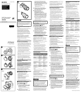 Manuale Sony SEL14TC Obiettivo