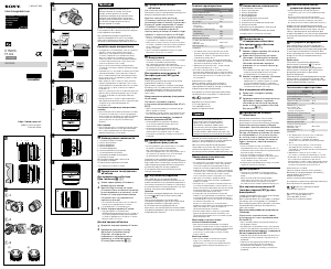 Руководство Sony SEL15F14G Объектив