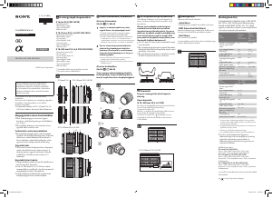 Használati útmutató Sony SEL1855 Fényképezőgép-lencse