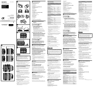 Bruksanvisning Sony SEL1855 Objektiv