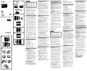 Посібник Sony SEL20F18G Об'єктив