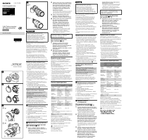 Руководство Sony SEL20TC Объектив