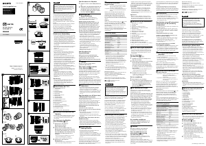 Manuale Sony SEL2470GM2 Obiettivo