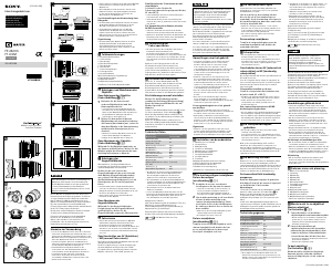 Manuale Sony SEL24F14GM Obiettivo