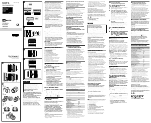 Посібник Sony SEL35F14GM Об'єктив