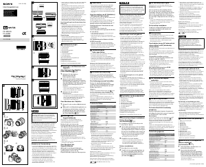 Manuale Sony SEL35F14GM Obiettivo